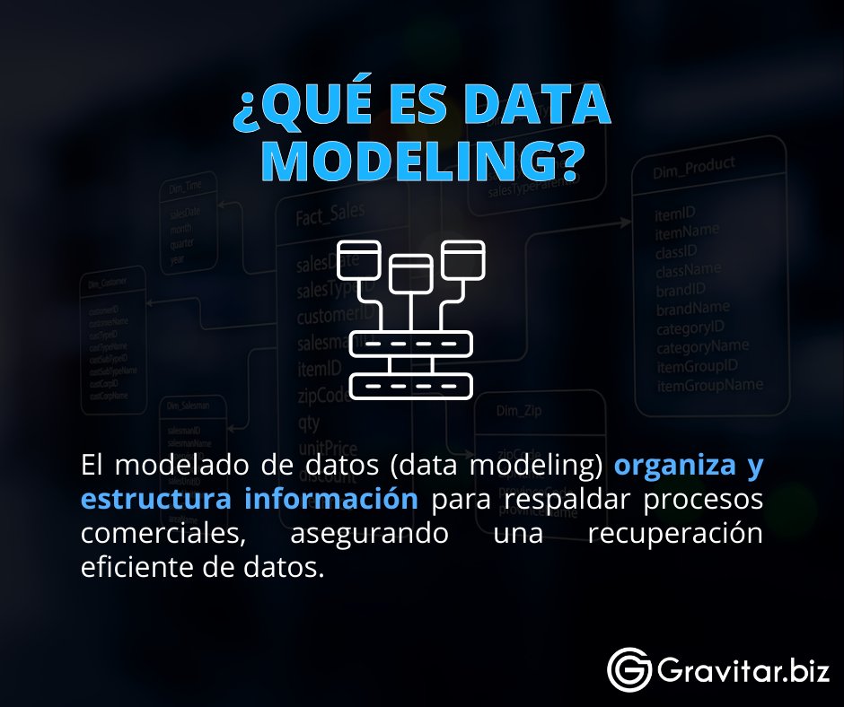 _gravitar's tweet image. 🔷 ¿Sabías que tus datos pueden estar frenando tu negocio sin que lo notes?

👉Más información: gravitar.biz/bi/data-modeli…

#DataModeling #DataDriven #AnalíticaDeDatos #DecisionesInteligentes #OptimizaTusDatos