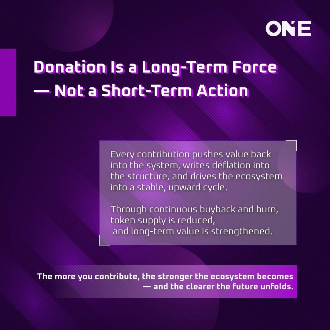 OlyOneOfficial's tweet photo. ✨ In Oly One,
donation and contribution are not actions — they are the way to strengthen the mechanism
and intensify scarcity.

📈 When all forces move in the same direction, the ecosystem naturally pushes itself upward.

#OlyOne #StructureDriven #LongTermPower #ValueAccumulation