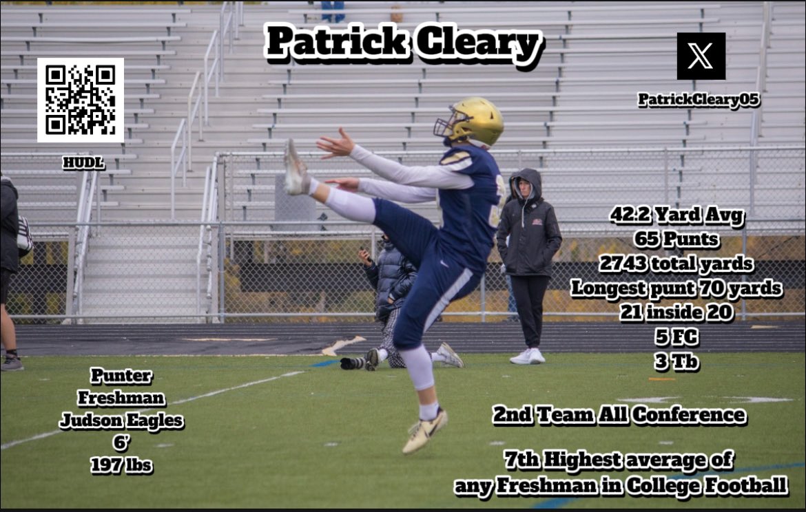 All-Conference transfer Punter
<a href="/nflaussie/">Darren Bennett</a> <a href="/NolanOwenLS/">Nolan's Long Snapping</a> <a href="/FentressKicking/">Fentress Kicking</a> <a href="/GridCoUSA/">GridCoUSA</a>