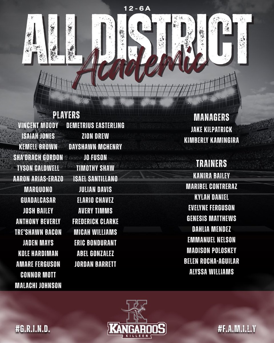 Killeen Kangaroos FB tweet media