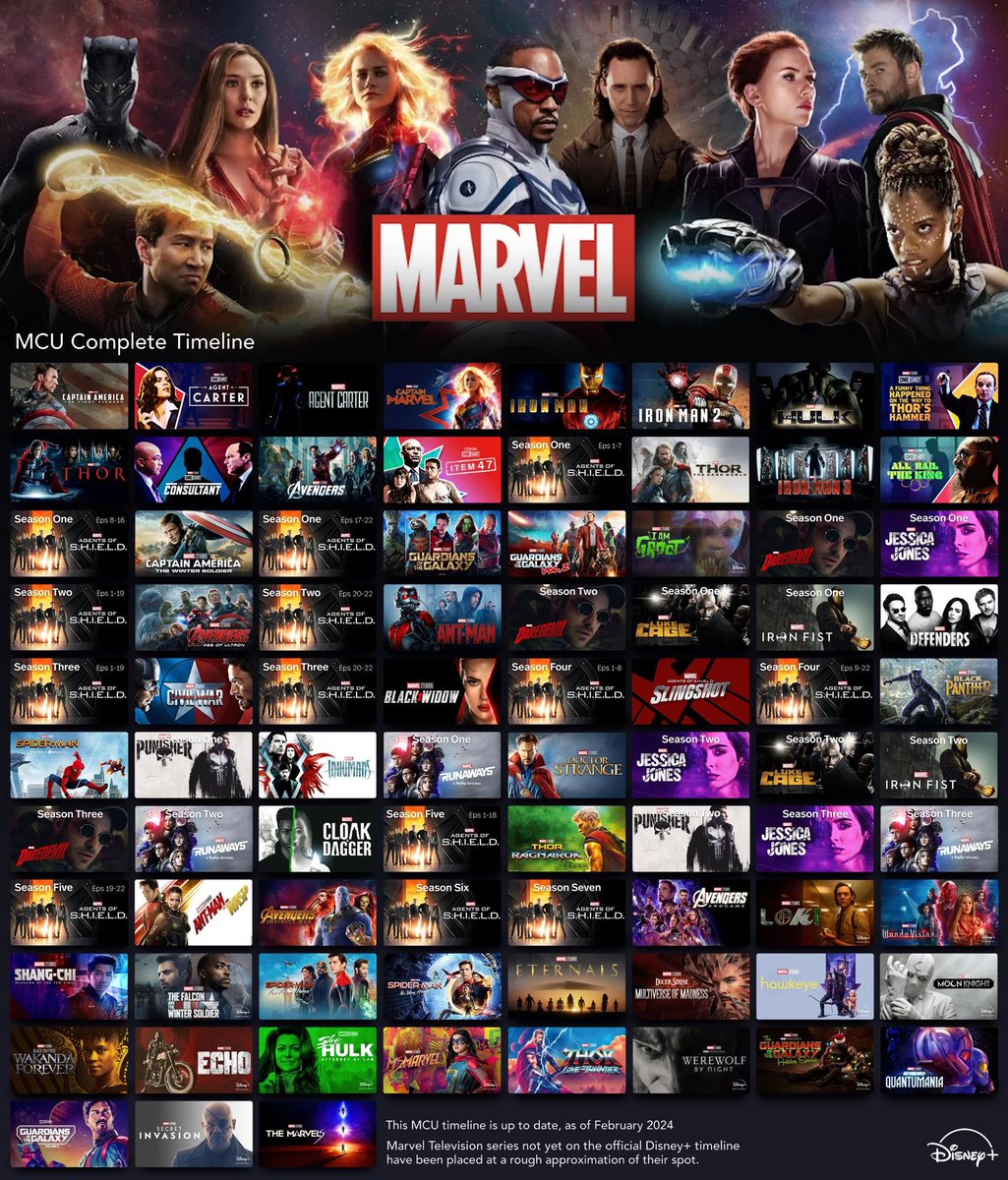 the_Bradster007's tweet image. Do you feel like the MCU has become almost TOO big?