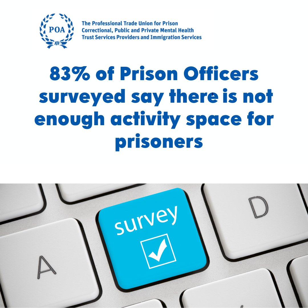 POAUnion's tweet photo. Overcrowded prisons and lack of investment in adequate activity spaces for all breeds violence https://t.co/aEjNgq8Mkl