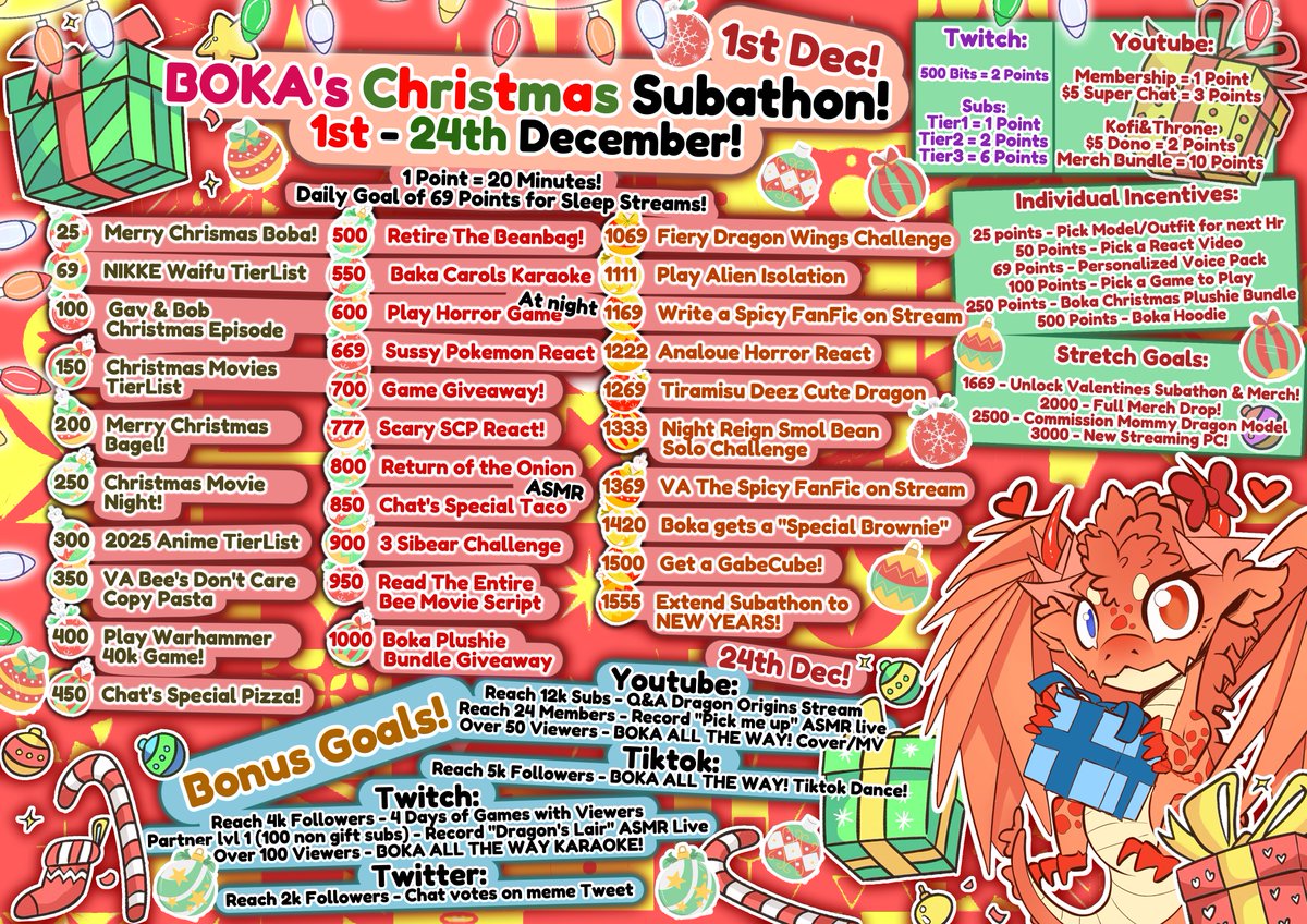 Boka the Dragon 🐉🛩️😇VTUBER (@Bokathedragon) / Posts / X