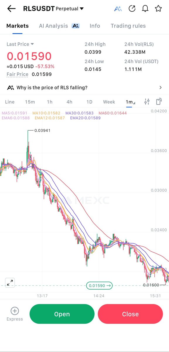 First_alphas's tweet image. $RLS going to dust in less than 2hrs