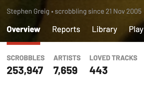 Ste_Greig's tweet photo. 20 years of scrobblin @lastfm 🤝 https://t.co/AOe4Jx3d8y