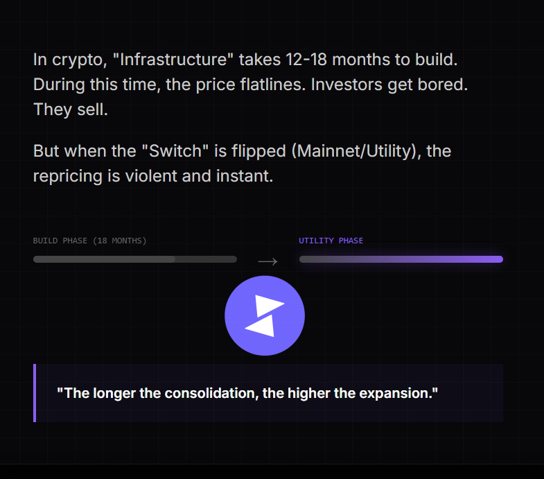 FonduDoge tweet media