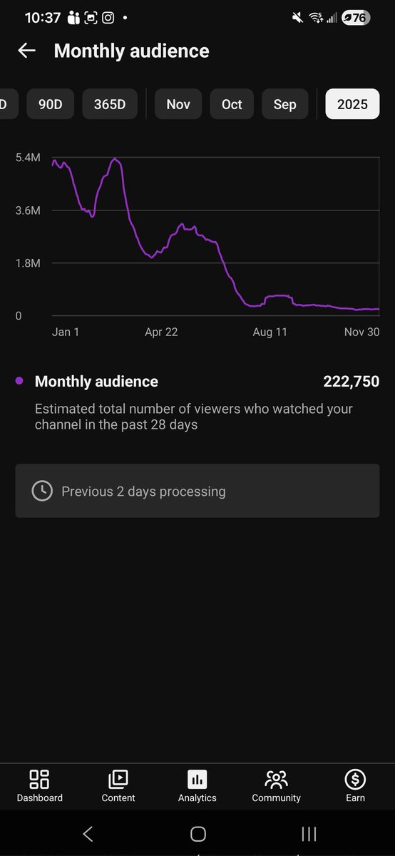 Raina Mermaid- member of IlluMERnauti tweet media