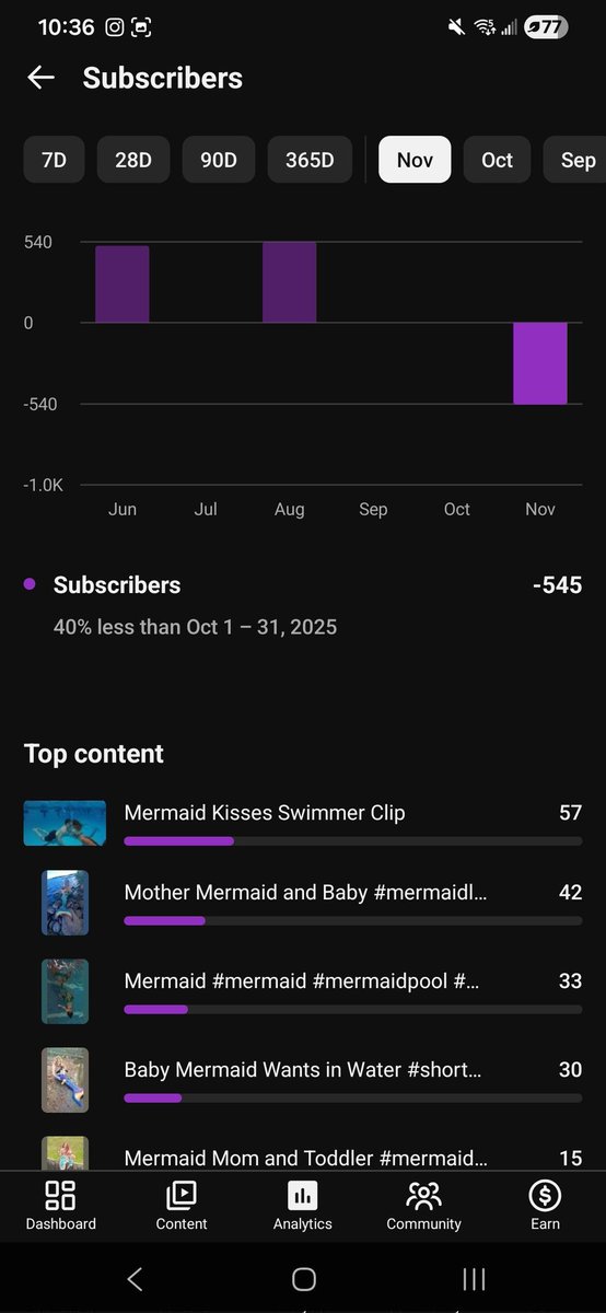 Raina Mermaid- member of IlluMERnauti tweet media