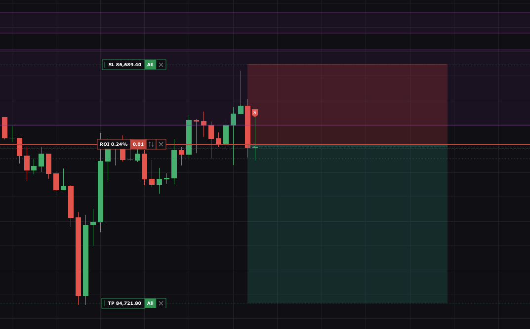 dimakazus's tweet photo. @theartofcrypto took a short https://t.co/PqjQY8tTyV
