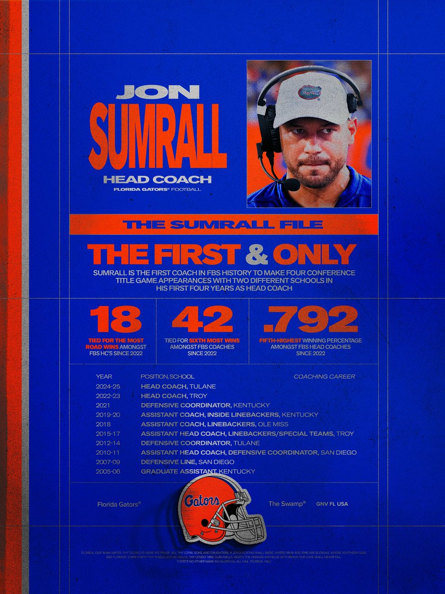 Proven winner.

#GoGators