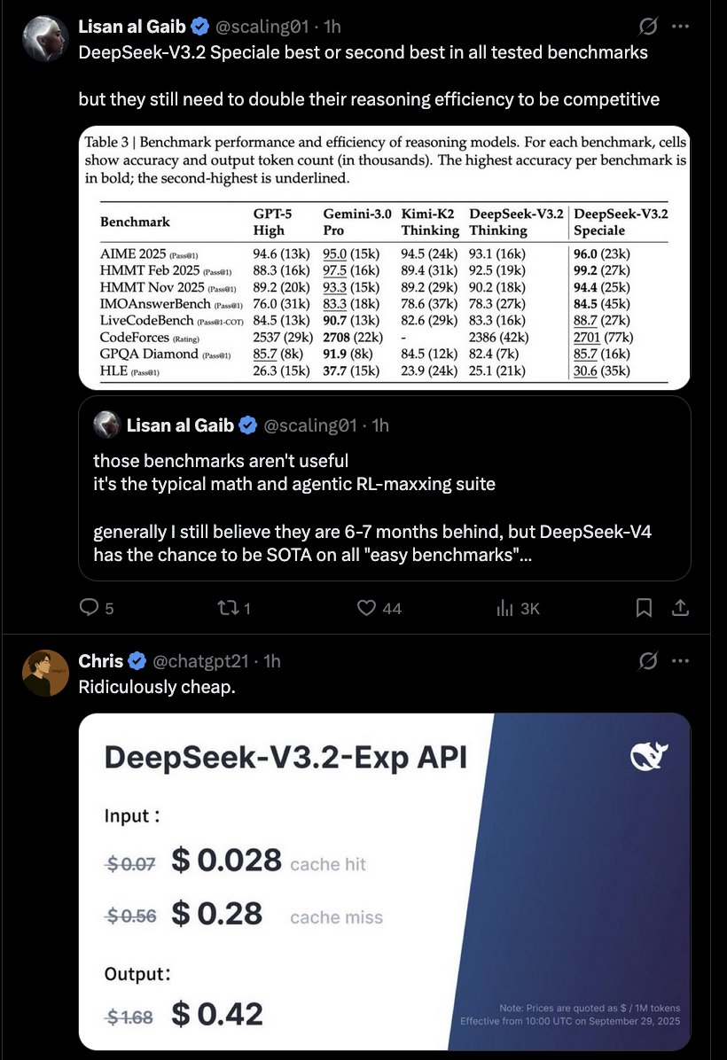 이 두 문제는 같은 문제입니다. DeepSeek은 평균 배치 크기가 약 90인 V3를 제공했습니다. Kimi-Turbo처럼 V3.2를 훨씬 더 빠르게 제공할 수 있었을 겁니다. 다만 비용이 조금 더 들겠죠. 시간도