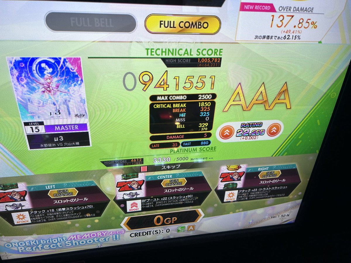 μ3 AAA&FC！ Rating 22.200到達！！ 今作の目標達成できました