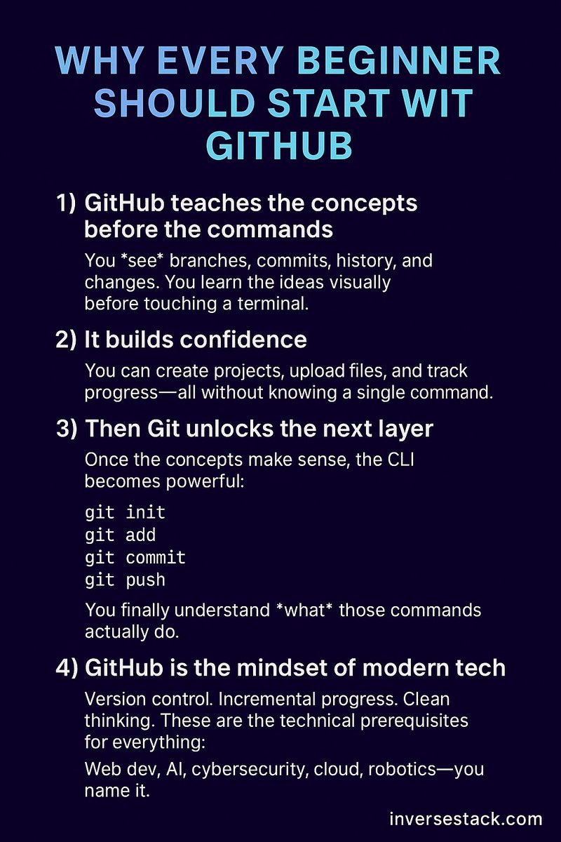 inverse_stack's tweet image. 