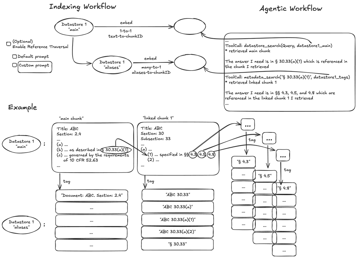 George Halal tweet media