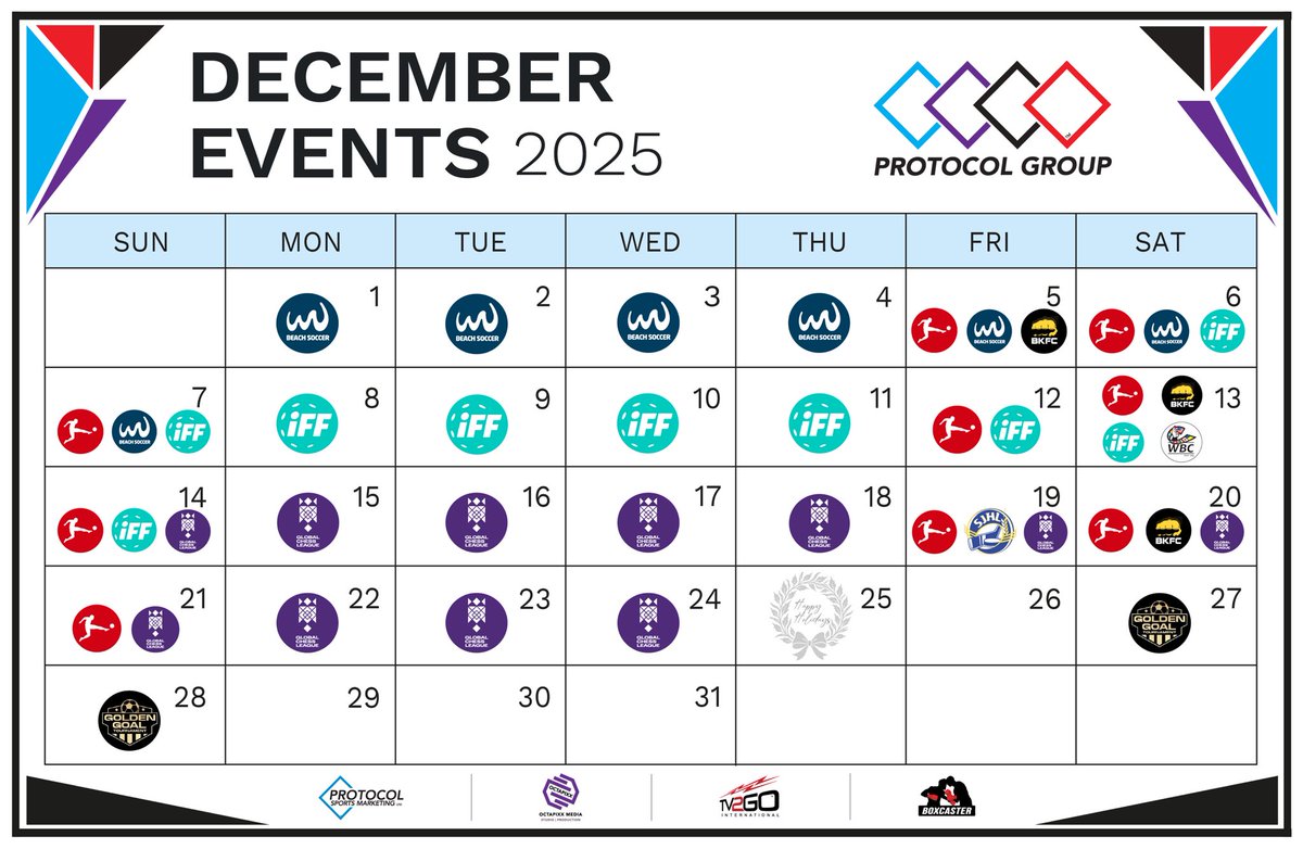 Protocol Group tweet media