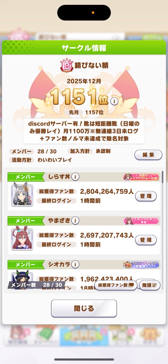 kokkei8888's tweet photo. サークル錆びない鯖メンバー2名ほど募集してます！ノルマは1100万人とかなり緩めでやらせてもらってます！サークルdiscord鯖もあり雑談はかなり多くチャンミの度にルームマッチなども開催しております！興味がありましたらぜひリプまでお願いします！
#ウマ娘
#ウマ娘サークルメンバー募集 https://t.co/9H9KbEWyKs