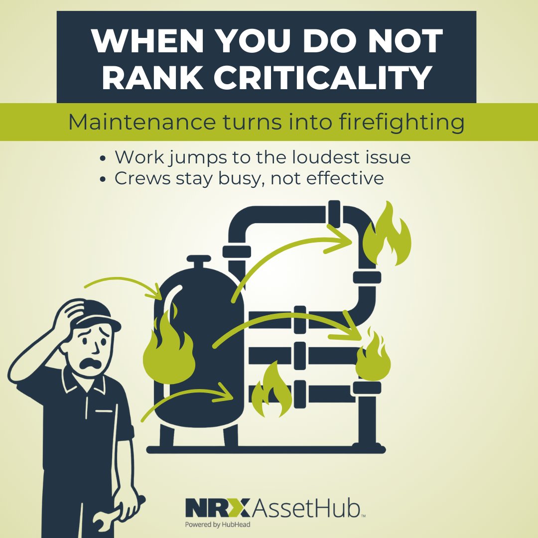 DataSeerDigital's tweet photo. Does your maintenance team feel like it is fighting fires? Without clear criticality, work jumps to the loudest issue instead of the highest risk asset. Crews stay busy but not effective and important jobs slip. Criticality analysis helps you focus on the assets that matter. https://t.co/gVLDsry3ce