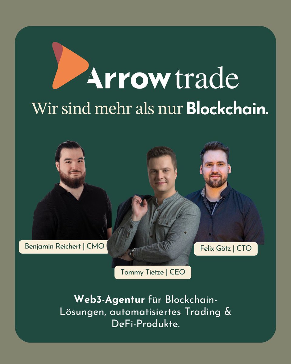 unCoded (@unCoded_Trading) / Posts / X