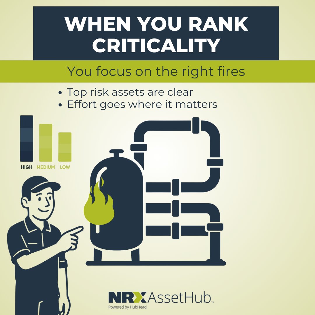 Does your maintenance team feel like it is fighting fires? Without clear criticality, work jumps to the loudest issue instead of the highest risk asset. Crews stay busy but not effective and important jobs slip. Criticality analysis helps you focus on the assets that matter.