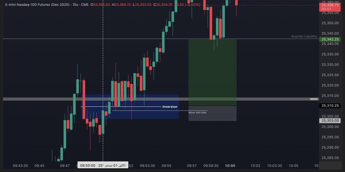 ❼ 𝘾𝙤𝙣𝙣𝙚𝙧ꪜ tweet media