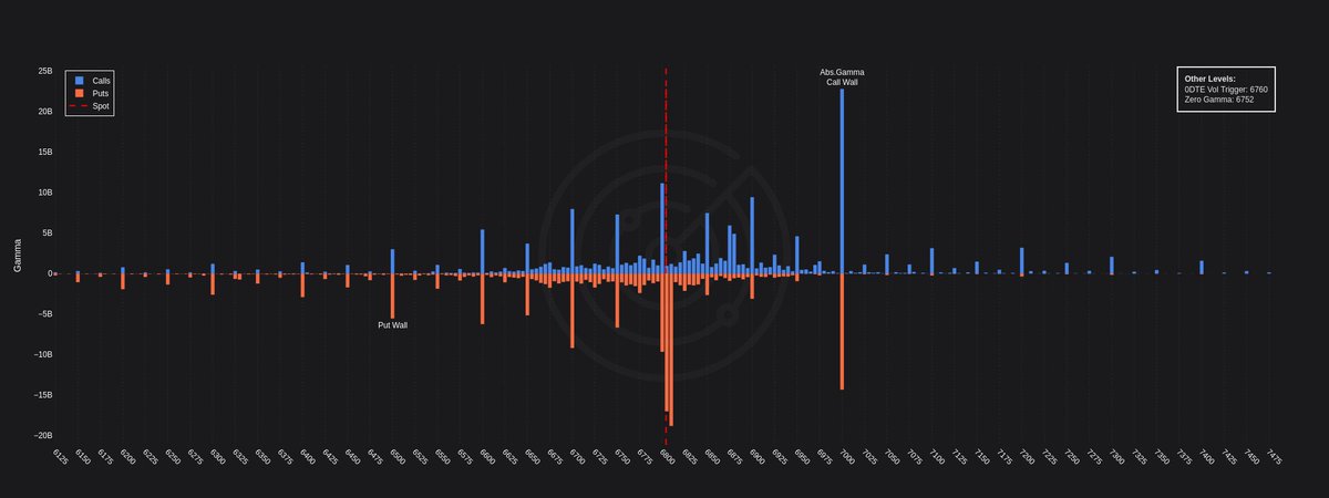 David Leyguarda. Evil Speculator. tweet media