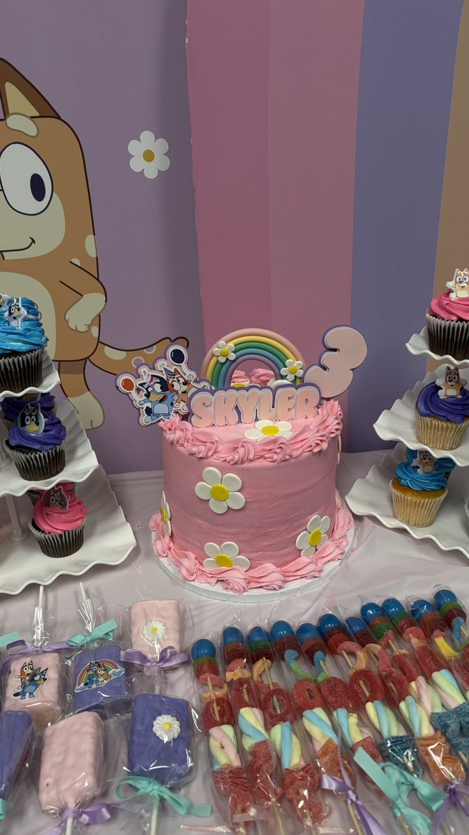 baehelpcap's tweet image. her bluey party came to life 💖