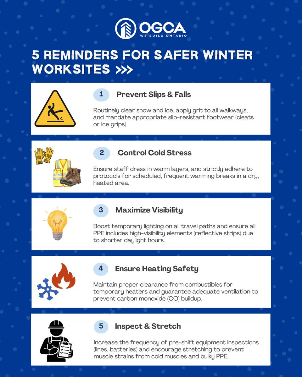 OGCAinfo's tweet photo. ❄️ Temperatures are dropping and the risk of cold stress is rising.
Here are 5 quick reminders for safer winter worksites:
1️⃣ Prevent slips &amp; falls
2️⃣ Control cold stress
3️⃣ Maximize visibility
4️⃣ Use heaters safely
5️⃣ Inspect &amp; stretch
A safe site is a productive site. https://t.co/P6dDEbj6BP