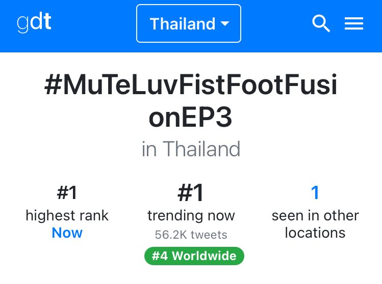 SkyNani_HQ's tweet image. Thailand 🇹🇭 

• hashtag no.1

#MuTeLuvFistFootFusionEP3 
@skywongraveee #skywongravee