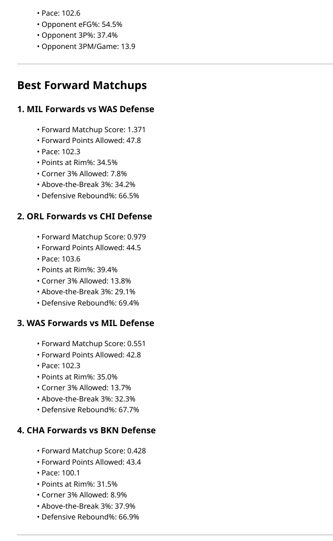 HomeRunPredict's tweet image. Best NBA Matchups