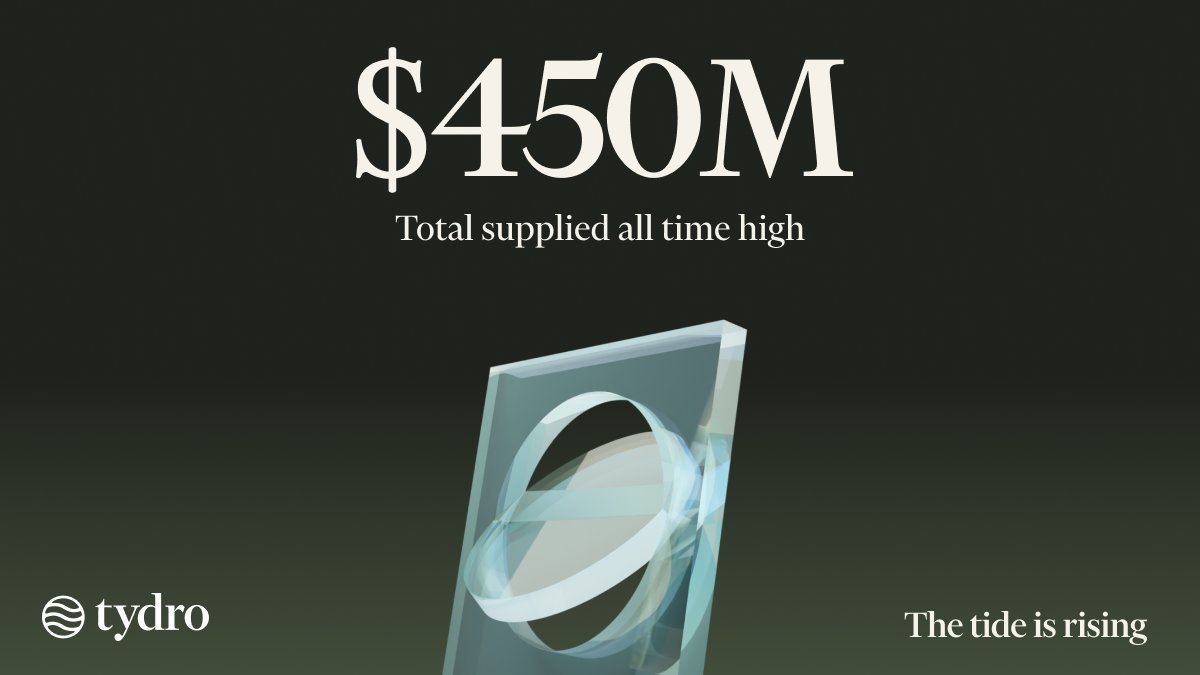 상승하는 파도 이미지를 배경으로 한 Tydro $450M Total Supplied 사상 최고치 그래픽