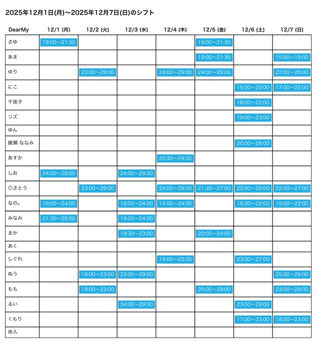 DearMy… 𐕣でぃあまい𐕣のツイート