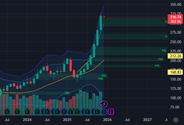 SplendidVision tweet media