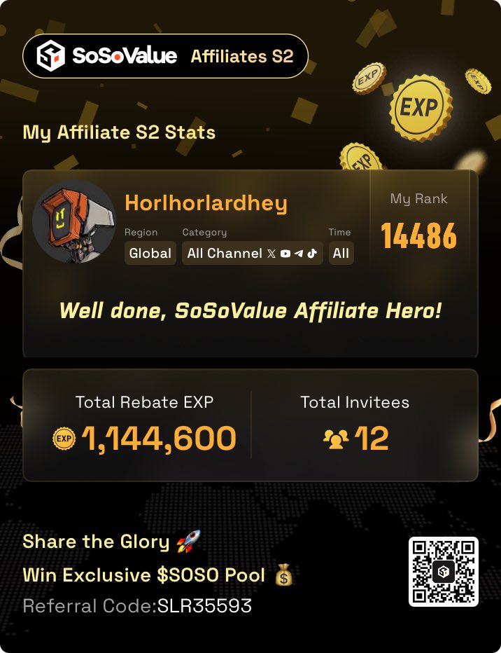 🎁 Exclusive Limited Offer: Get 30K EXP for the $SOSO Airdrop upon registration

As you all know sosvalue it’s an ALPHA project Dey did well early this year, phase 2 loading 2026

Might be early as well like they did on phase 1

👉 Claim Now: sosovalue.com/join/SLR35593

Don’t snooze