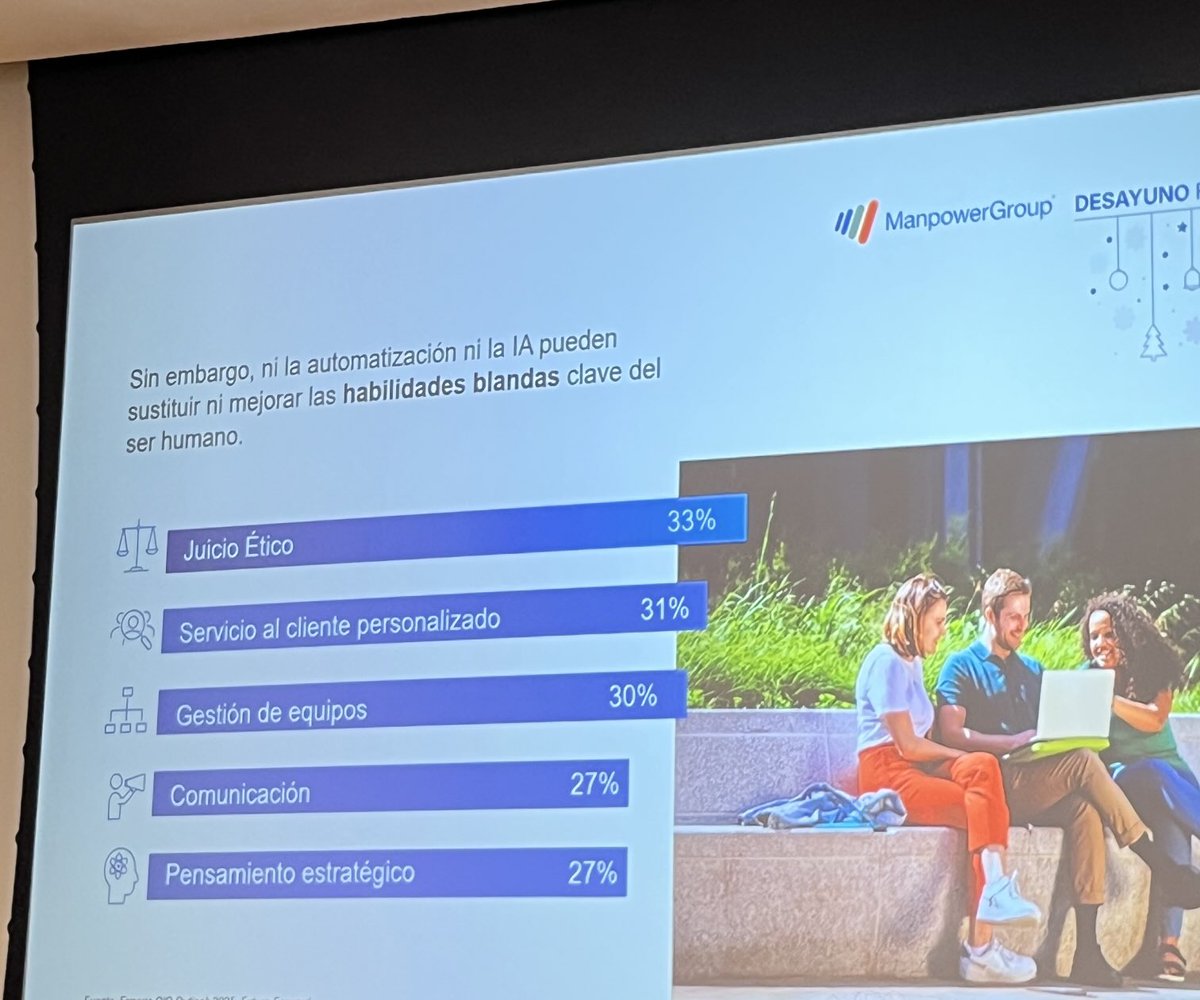 Ojo… desarrollemos estas habilidades  blandes, fundamentales para mantener el empleo.