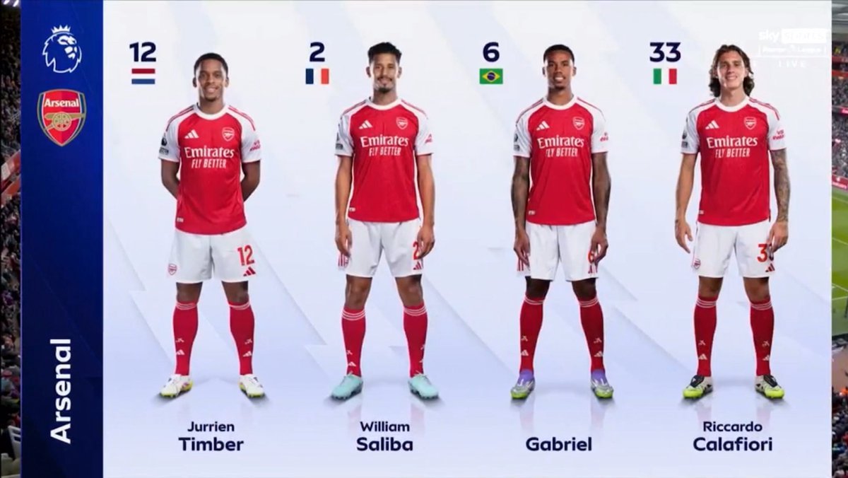 Best back 4 itw 🫂❤️