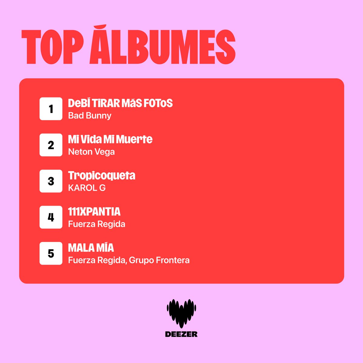 Junto con el olorcito a tamales y buñuelos, también llega el aroma del #MyDeezerYear 💜 Ven a ver los artistas, canciones y álbumes que simplemente DOMINARON el 2025.