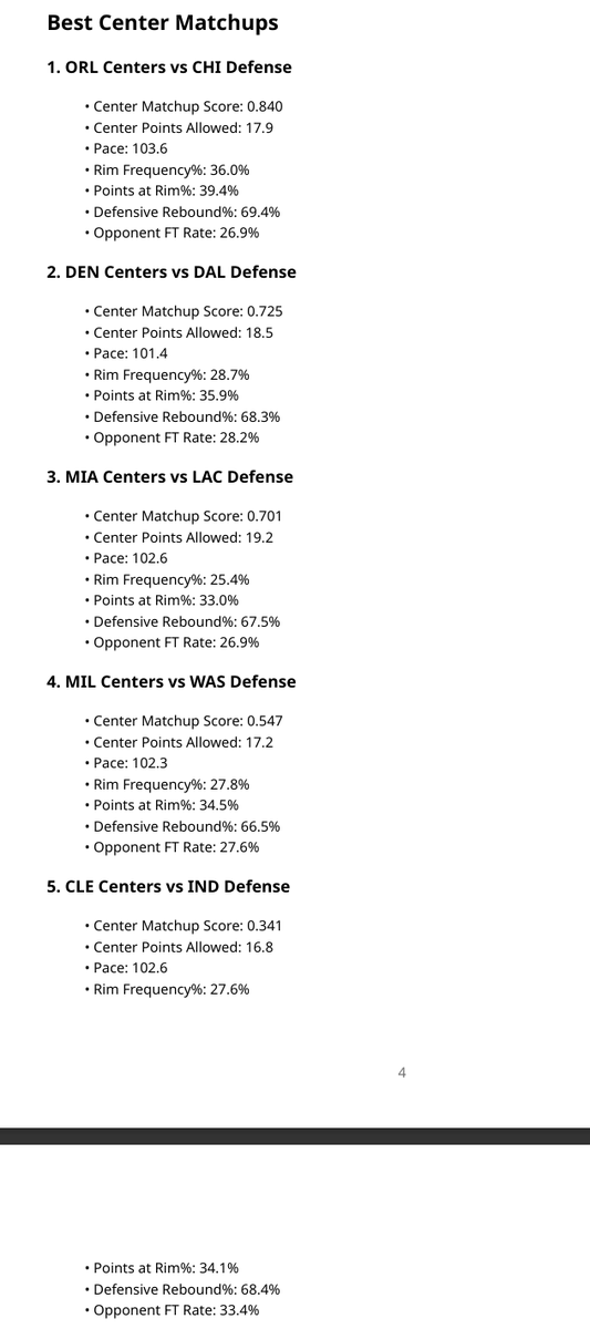 HomeRunPredict's tweet image. Best NBA Matchups