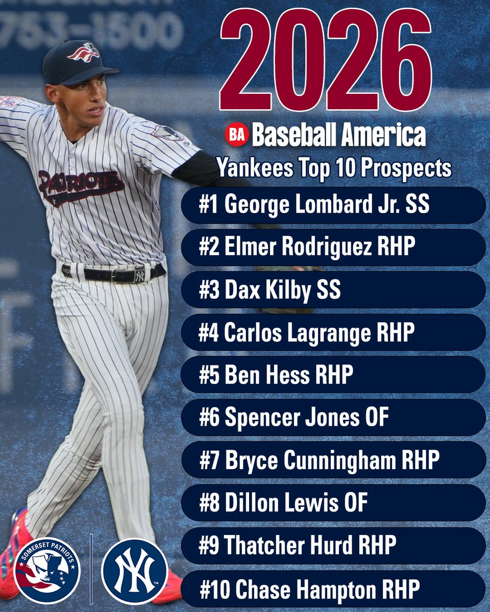 Somerset Patriots tweet media