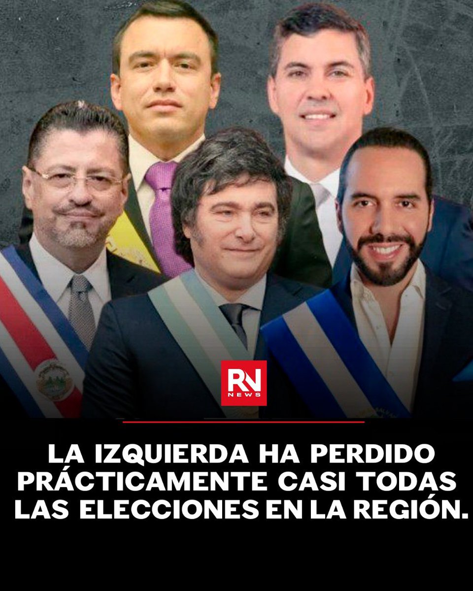 RNacional_News's tweet image. 🔴 #Urgente La tendencia electoral en la región ha sido clara: la izquierda viene acumulando derrotas consecutivas en casi todos los comicios recientes:
•Estados Unidos (2024)
•República Dominicana (2024)
•Panamá (2024)
•El Salvador (2024)
•Ecuador (2025)
•Honduras (2025)…