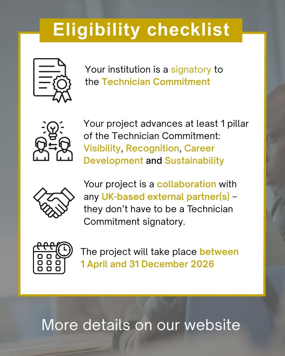 TechsCommit's tweet image. We warmly invite members of our signatory institutions to apply for the Technician Commitment Collaboration Fund, a small grants scheme allowing for signatories to undertake projects with external partners.

Read more and apply before 9 February 2026 👉 shorturl.at/1aeJT