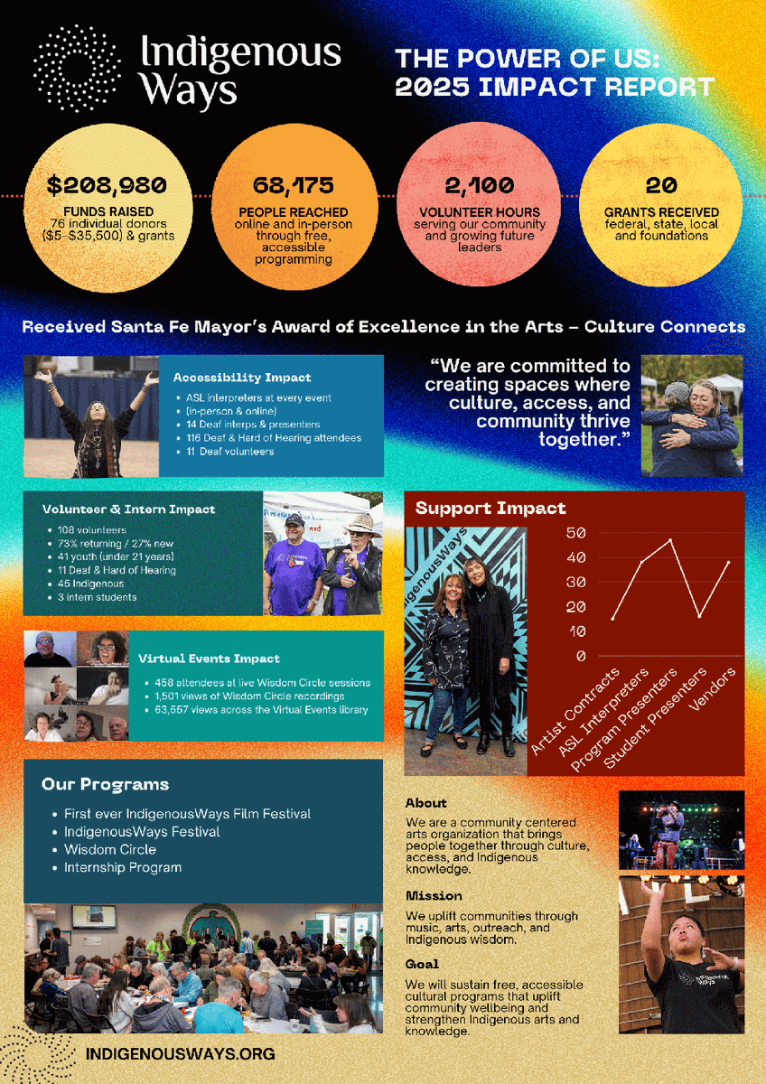 The Power of Us: Your Impact in 2025 - mailchi.mp/166730fbc92e/t…

This Giving Tuesday (and through year's end), we're asking for your continued investment in this work.

Your gift of any size helps sustain free, accessible cultural programs.

DONATE TODAY - indigenousways.networkforgood.com/projects/24815…