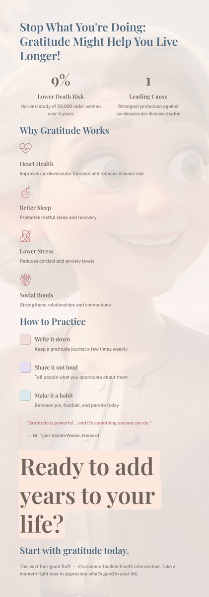 Sherif Hassan, MD tweet media