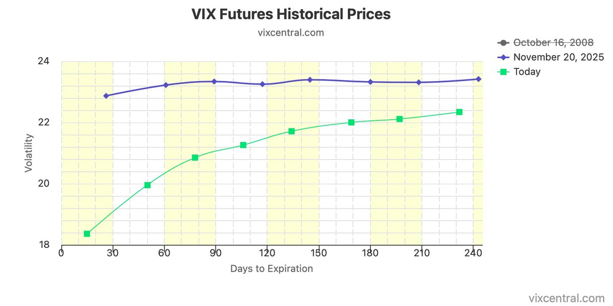 Vixed Signals™ tweet media