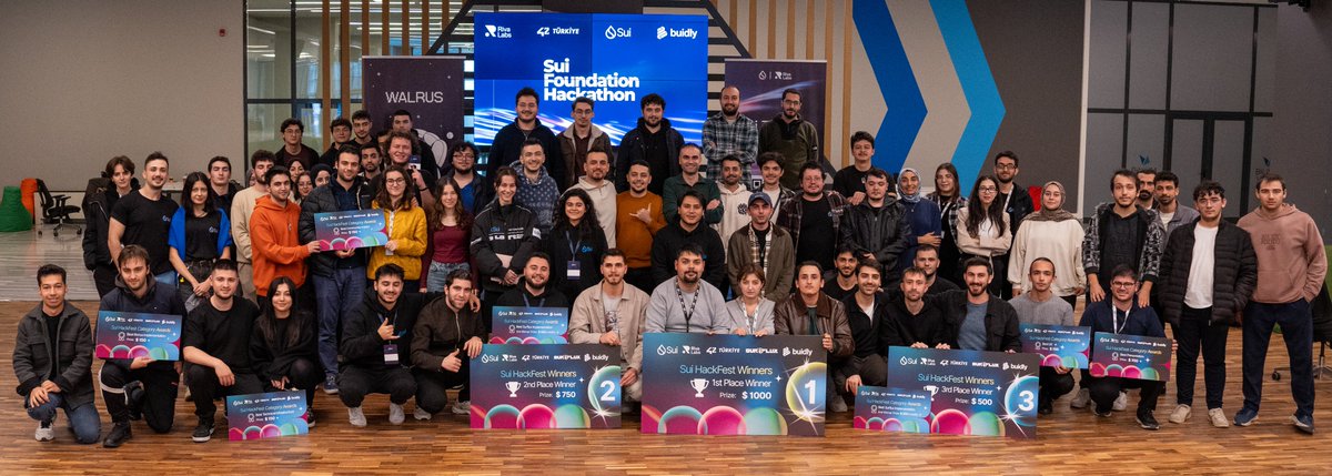 An amazing weekend at Sui HackFest!
Grateful to be part of it as an assistant mentor at <a href="/42inturkiye/">42 Türkiye</a>.
Big thanks to <a href="/ercandotsui/">ercan.sui</a>, <a href="/0xserkantoraman/">Serkan</a>, <a href="/oldiegm3/">Oldiegme</a>, <a href="/alimendilli4/">Ali.sui</a> and others for their contribution and support.
<a href="/SuiTRCommunity/">Sui Türkiye Topluluğu</a>