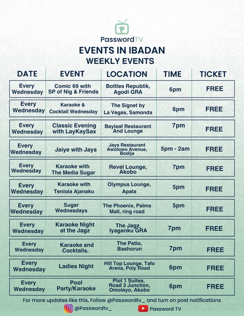 passwordtv__'s tweet photo. Events in Ibadan 
December 2025

🧵 1/5

Kindly Repost 🔁

#EventsInIbadan #DecemberInIbadan #IbadanEvents #PasswordTV https://t.co/t6jeSkPeXZ