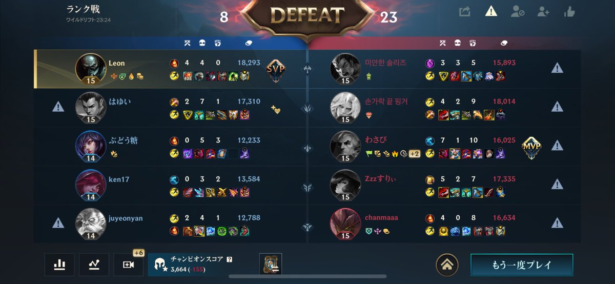 Leonaaaade's tweet photo. 目糞ハナクソ戦争 https://t.co/LijglSz3Ef