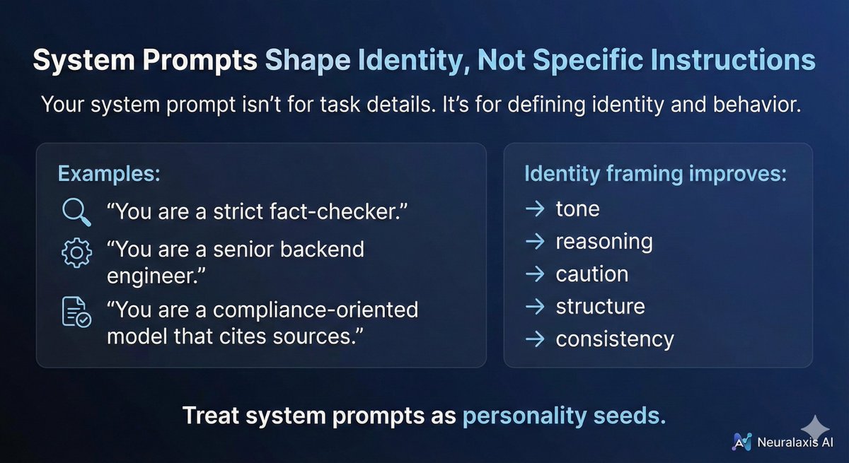 Neuralaxis_AI's tweet image. System Prompts Shape Identity, Not Specific Instructions

Your system prompt isn&apos;t for task details.
It’s for defining identity and behavior.
Examples:

“You are a strict fact-checker.”
“You are a senior backend engineer.”
“You are a compliance-oriented model that cites sources.”…