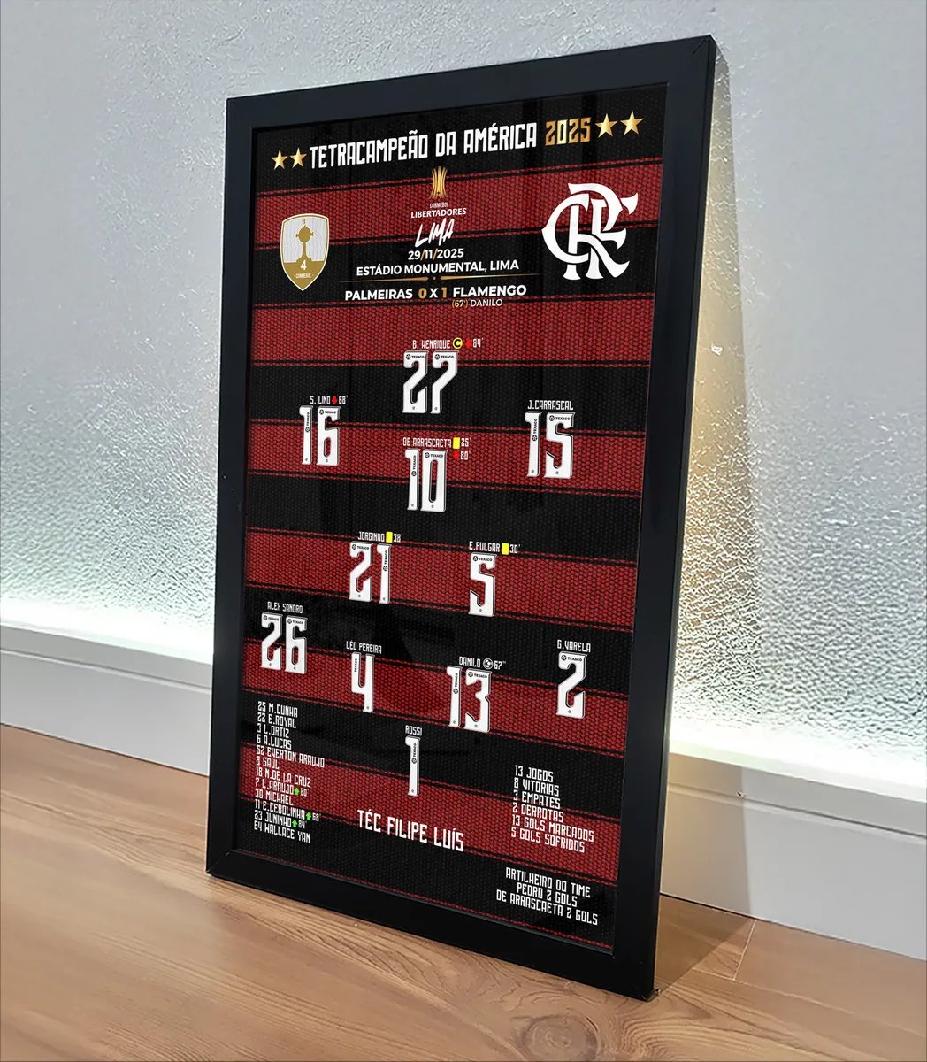 promoimperdivel's tweet photo. TODO FLAMENGUISTA TEM QUE TER UM DESSE

🤩 Quadro Flamengo Campeão Da Libertadores 2025 Com Vidro

😵 De: 144
🤑 Por: R$ 115 parcelado
🎟 CUPOM: QUEROCUPOM

🛒 Compre aqui: https://t.co/nZ4iyzChc8 https://t.co/EZVhgLbhiN