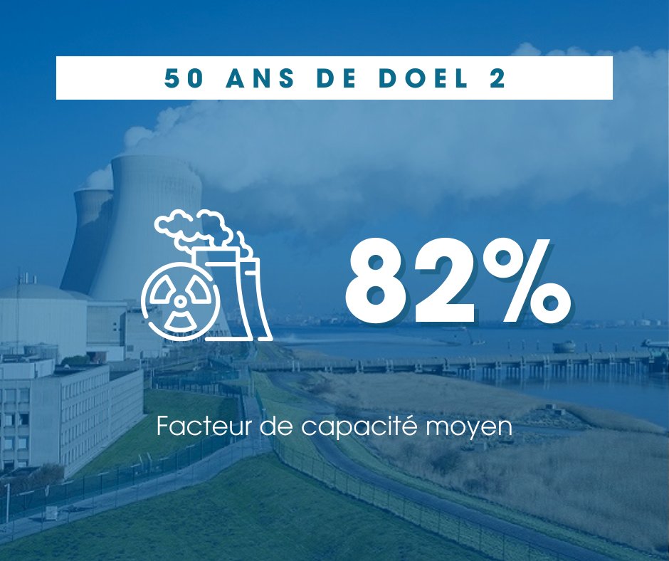 Forum Nucléaire tweet media