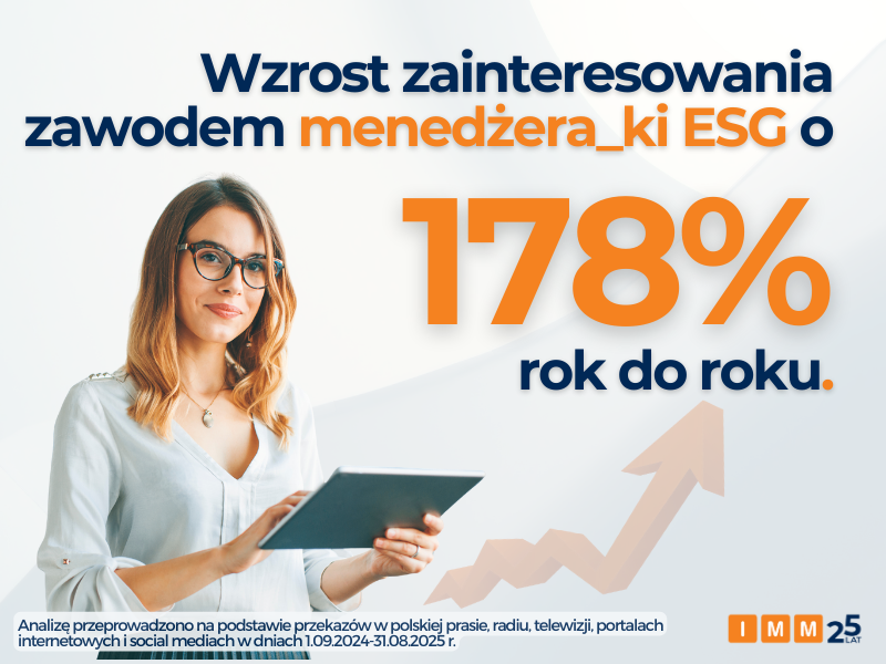 IMMonitoring's tweet image. Analiza #IMM dla #CSRinfo i @FOB_Poland wykazała skokowy wzrost zainteresowania zawodem menedżera_ki #ESG. Wynika on m.in. z wprowadzania nowych regulacji (CSRD, Omnibus).

🔗imm.com.pl/baza-wiedzy/ak…

@pulshr_pl @PawelJaroszek @RaportCSR @cire_pl @puls_biznesu